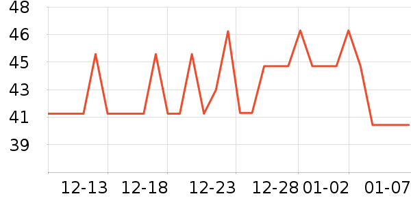 ������/��Ĥ/������Ʒ��ʷ�۸�