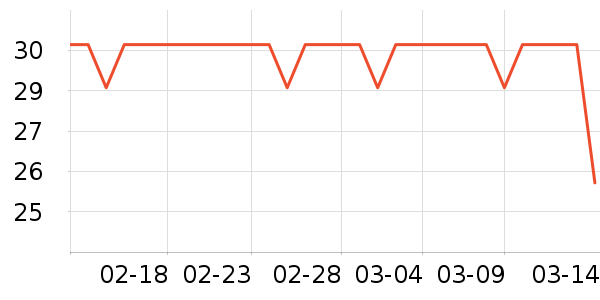 JOINFIT�٤�����ʷ�۸�