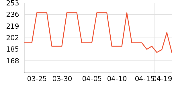 ������ʳ������ʷ�۸�