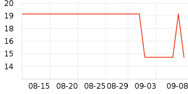 �����Ӥͯ��о/������ʷ�۸�