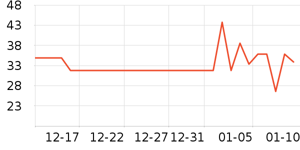 ���ط�����ʳ��ʷ�۸�