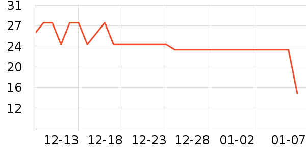 ���ݻ�����/��Ĥ/������Ʒ��ʷ�۸�