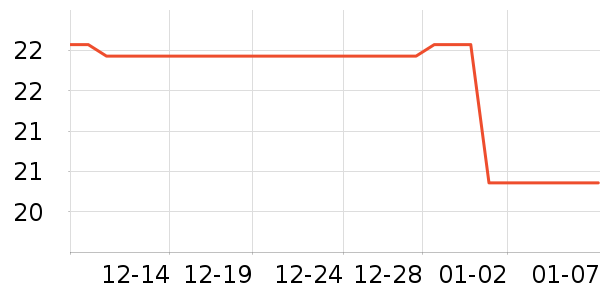 ��ɫС��ϴԡ��Ʒ��ʷ�۸�