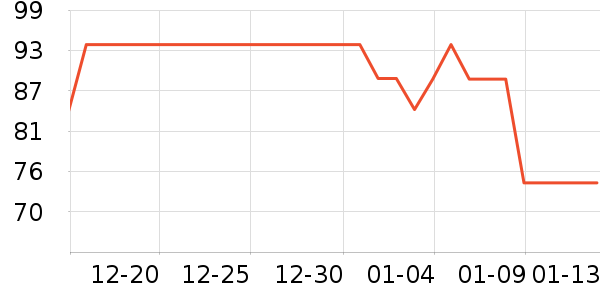 �й���������/�̲�/������ʷ�۸�