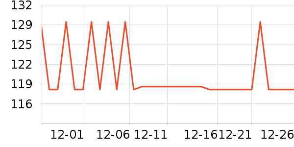 ����֮������������ʷ�۸�