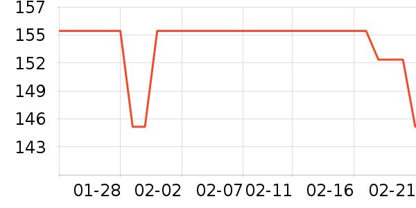 TAZD���������ʷ�۸�