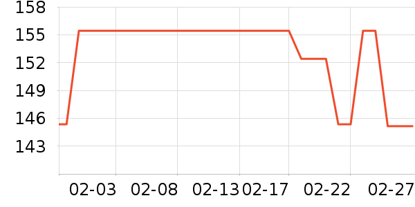 TAZD���������ʷ�۸�