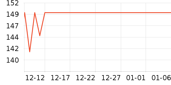 ��¶�������������ʷ�۸�