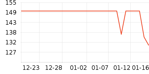 ��¶�������������ʷ�۸�