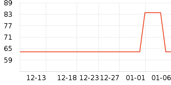 �ſ���������ǻ������ʷ�۸�