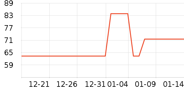 �ſ���������ǻ������ʷ�۸�