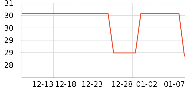 ����������ʳ��ʷ�۸�