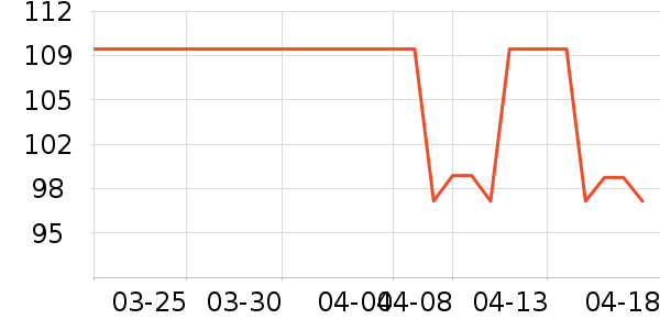 ������ͯ�Ҿ���ʷ�۸�