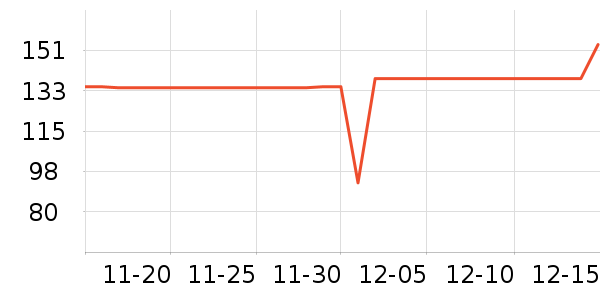 ȸ�������䷽�̷���ʷ�۸�