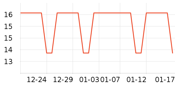 ����������Һ��ʷ�۸�