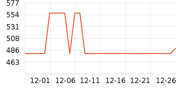 ȫ��������ʷ�۸�