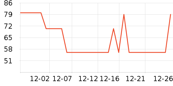 ����Ժ����ʷ�۸�