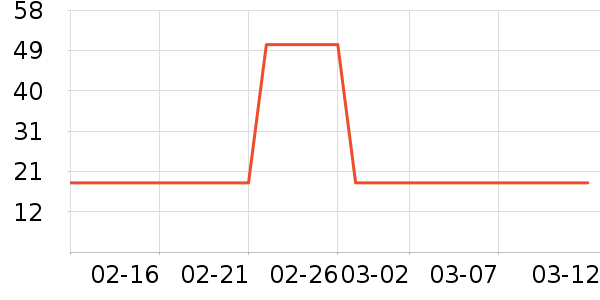 ���ͺտ���/������ʷ�۸�