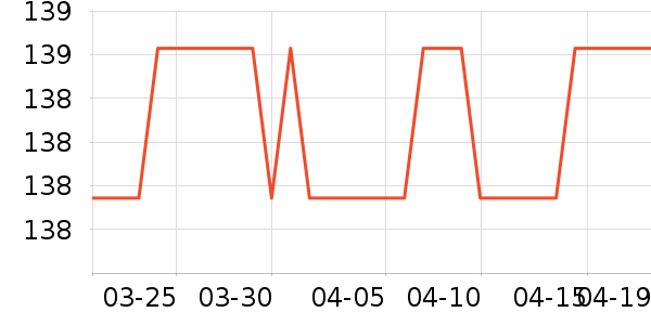 ������������Ʒ��ʷ�۸�