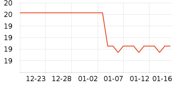 ����Ҿ���Ʒ��ʷ�۸�