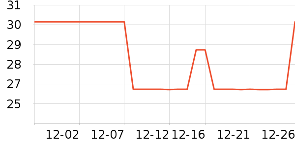 ��ٻȾ��/�̷�/������ʷ�۸�