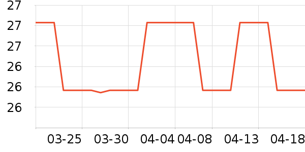 ��ٻȾ��/�̷�/������ʷ�۸�