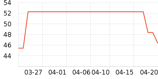 �칫�豸�����ʷ�۸�