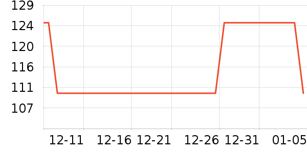 asmodee������ʷ�۸�