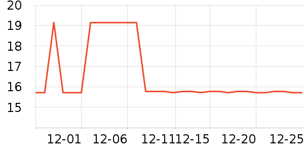 ����ʿ�˶�������ʷ�۸�