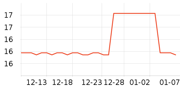 ����ʿ�˶�������ʷ�۸�