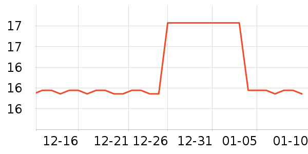 ����ʿ�˶�������ʷ�۸�