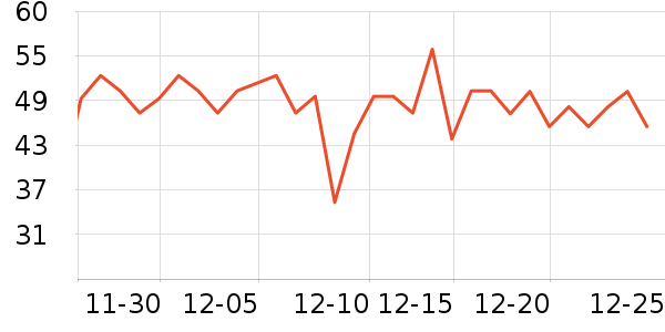 ���ϰ�ҩ�沿������ʷ�۸�