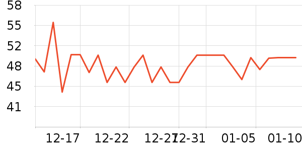 ���ϰ�ҩ�沿������ʷ�۸�