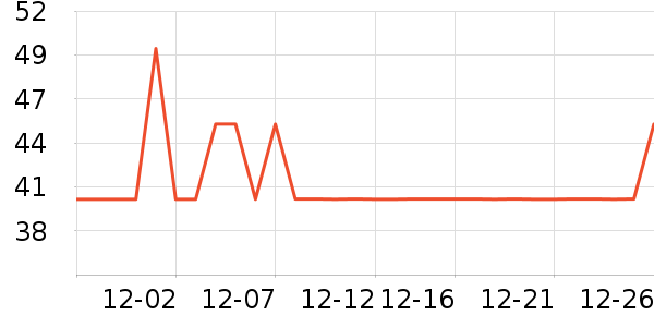 ֪ζ��ź����ʷ�۸�