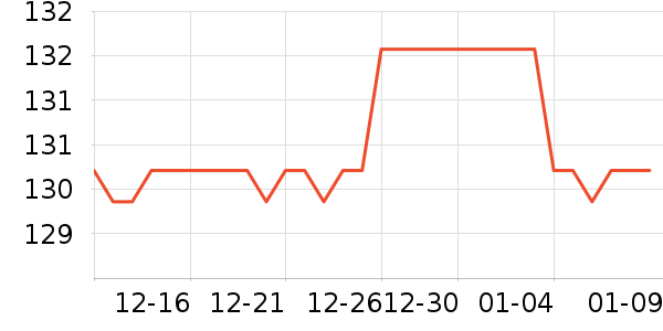 �ñ���ֽ��ʷ�۸�