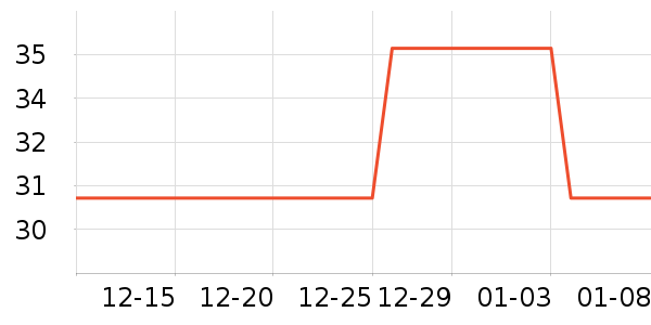 ������в�ҩ��ʷ�۸�