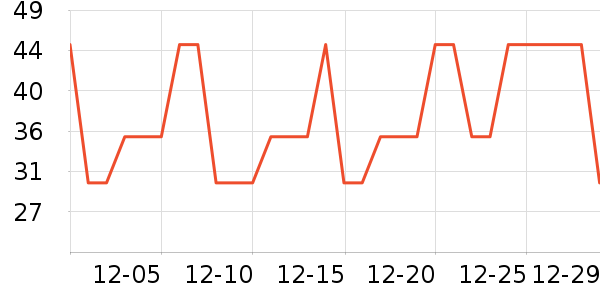 �����ط�����ʳ��ʷ�۸�