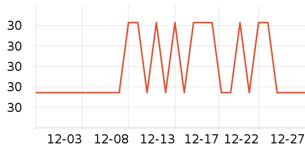 ��˼ŵ������Ʒ��ʷ�۸�