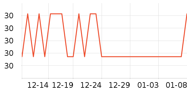 ��˼ŵ������Ʒ��ʷ�۸�