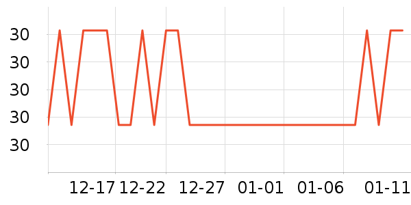 ��˼ŵ������Ʒ��ʷ�۸�