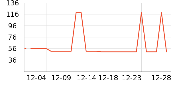 �Ź�������ʷ�۸�