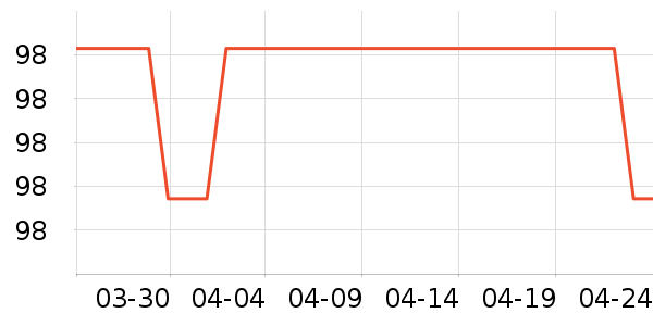 �в�������/ϴ��/������ʷ�۸�