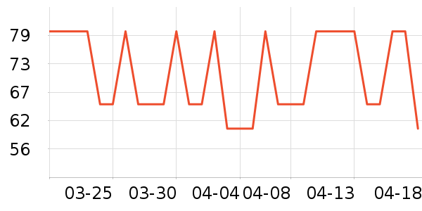 �󱾷��÷�����ʷ�۸�