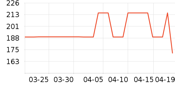 ��������Ĥ������ʷ�۸�