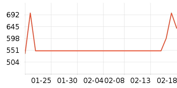 ���������������������ʷ�۸�