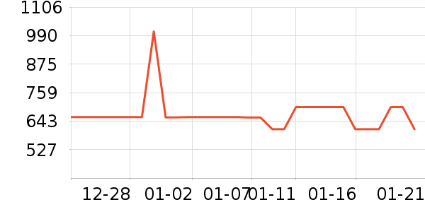 ����Ե�׾���ʷ�۸�