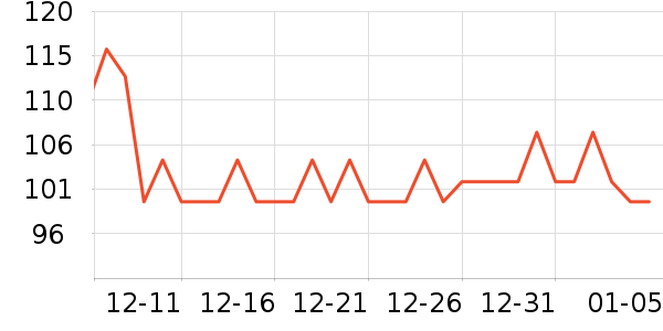 �޿�Ӿ����ʷ�۸�