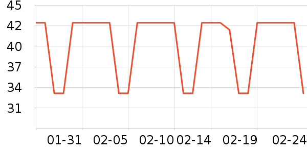 �����������������ʷ�۸�