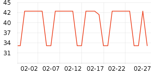 �����������������ʷ�۸�