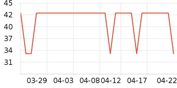 �����������������ʷ�۸�